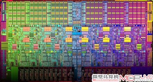 左为Core i7 3960X处理器内核示意图、右为Core i7 980X处理器内核示意图。对比你会发现环路总线和交叉总线的内核布局差异明显。