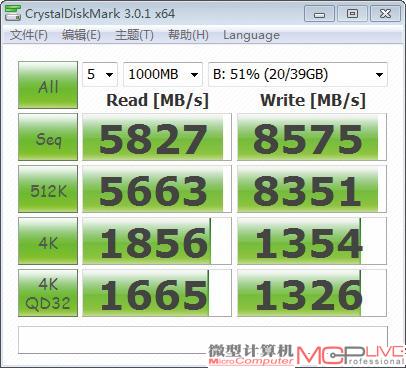 由于实际上是测试内存的读写性能，虚拟硬盘的性能无人能敌。