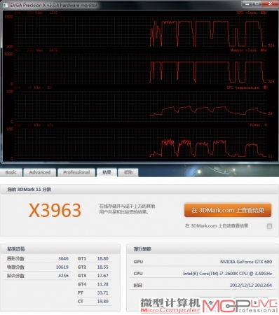 Step by Step 手把手教你修改BIOS