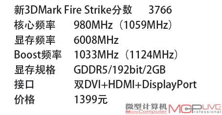 产品资料