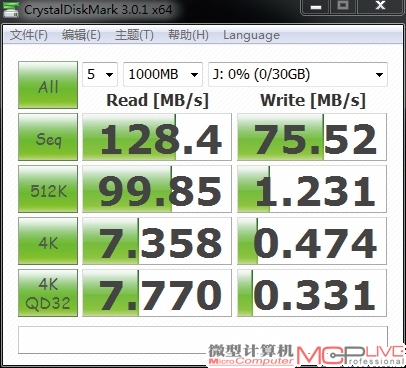 四通道32GB USB 3.0闪存盘测试成绩