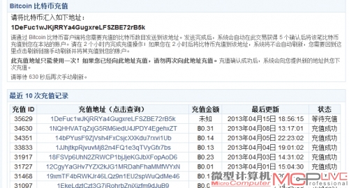 疯狂的比特币 显卡实战Bitcoin挖矿