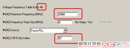 图12：第46档的频率与电压序列号